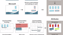 An OpenStreetMap derived building classification dataset for the United States
