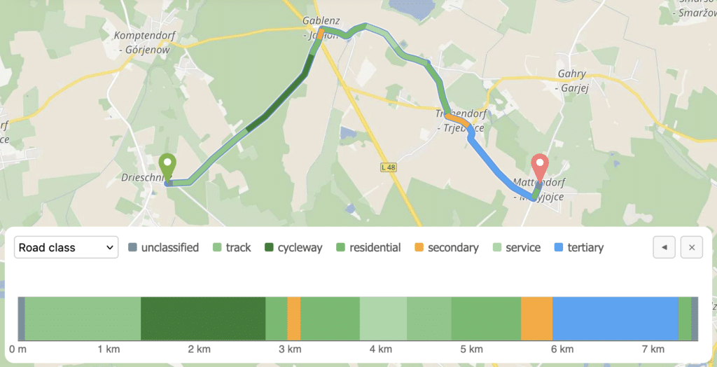GraphHopper Maps Route Planner