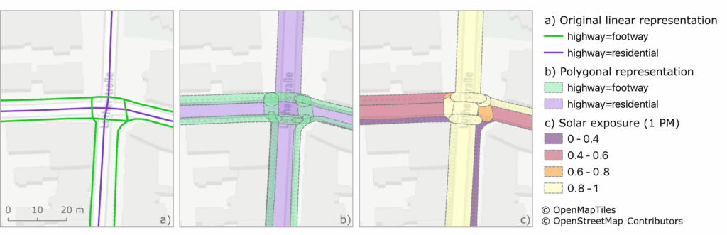 Mitigating heat stress by reducing solar exposure in pedestrian routing